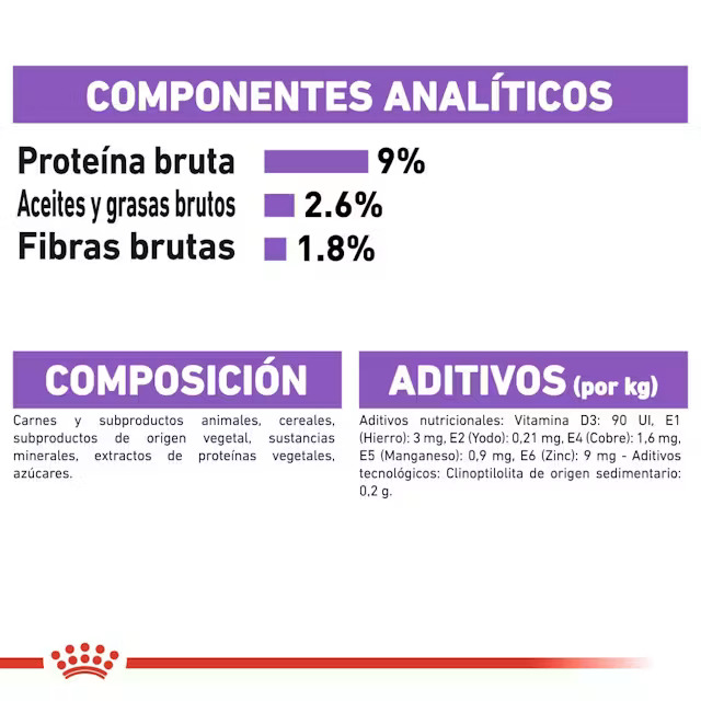 ROYAL CANIN SOBRE STERILISED CAT G 85GR - Imagen 5