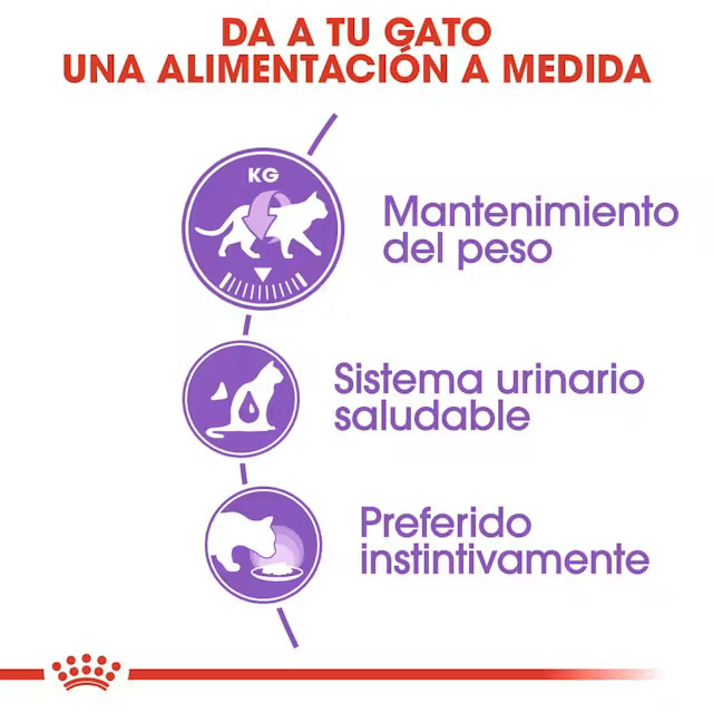 ROYAL CANIN SOBRE STERILISED CAT G 85GR - Imagen 3