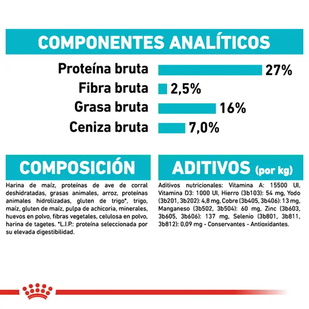 ROYAL CANIN MINI URINARY CARE 3KG - Imagen 7