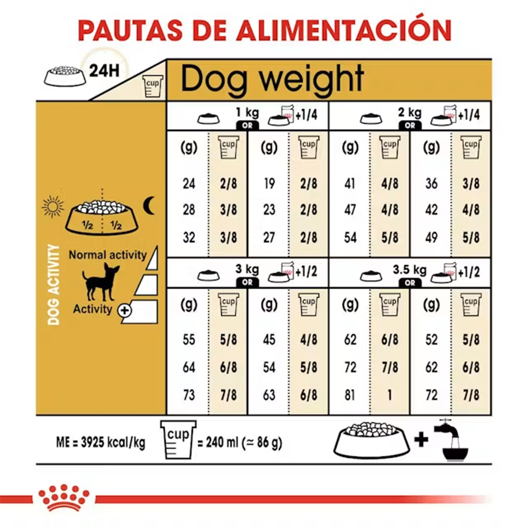 ROYAL CANIN CHIHUAHUA ADULT 1.5KG - Imagen 5