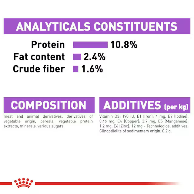 ROYAL CANIN SOBRE STERILIZED IN LOAF 85G - Imagen 7